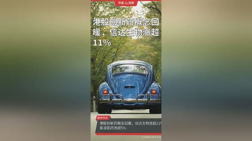 港股創新藥概念回暖，信達生物股價飆漲超11%